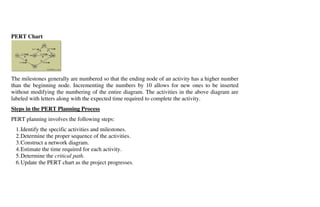 PERT Chart




The milestones generally are numbered so that the ending node of an activity has a higher number
than the beginning node. Incrementing the numbers by 10 allows for new ones to be inserted
without modifying the numbering of the entire diagram. The activities in the above diagram are
labeled with letters along with the expected time required to complete the activity.
Steps in the PERT Planning Process
PERT planning involves the following steps:
 1. Identify the specific activities and milestones.
 2. Determine the proper sequence of the activities.
 3. Construct a network diagram.
 4. Estimate the time required for each activity.
 5. Determine the critical path.
 6. Update the PERT chart as the project progresses.
 