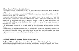 Table 3: Results of a Monte Carlo Simulation
The original estimate for the “most likely”, or expected case, was 14 months. From the Monte
Carlo
simulation, however, we can see that out of 500 trials using random values, the total time was 14
months or less in only 34% of the cases.
Put another way, in the simulation there is only a 34% chance – about 1 out of 3 – that any
individual trial will result in a total time of 14 months or less. On the other hand, there is a 79%
chance that the project will be completed within 15 months. Further, the model demonstrates that
it is extremely unlikely, in the simulation, that we will ever fall at the absolute minimum or
maximum total values.
This demonstrates the risk in the model. Based on this information, we might make different
choices
when planning the project. In construction, for example, this information might have an impact on
our financing, insurance, permits, and hiring needs. Having more information about risk at the
beginning means we can make a better plan for going forward.




7. Detailed description of Line of balance method (LOB):-
The Line of Balance (otherwise known as ‘Time-Distance’ or ‘Time-Chainage’) diagram is a
graphical technique particularly suited for projects that comprise multiple and similar units, such
 