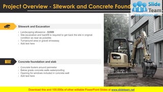 Construction Proposal Template PowerPoint Presentation Slides | PDF