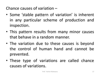 Inherent Variation Construction quality management_Construction Management (2180611 ...