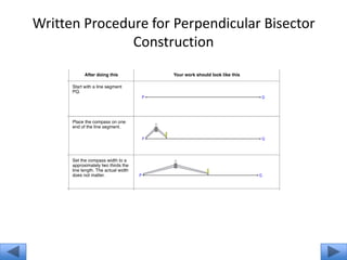 Written Procedure for Perpendicular Bisector
               Construction
 