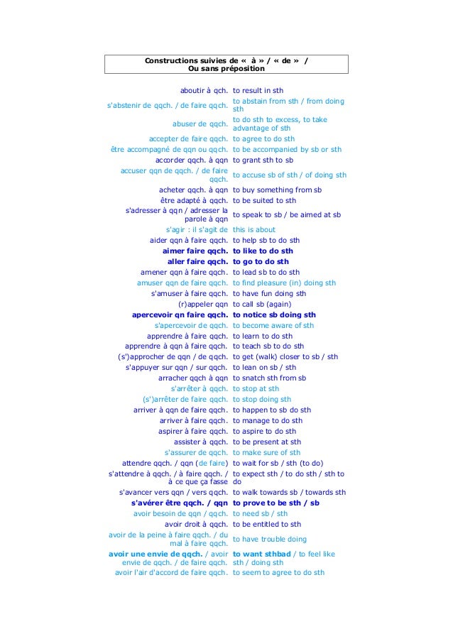 Verbes Prepositions Comparaison Avec L Anglais