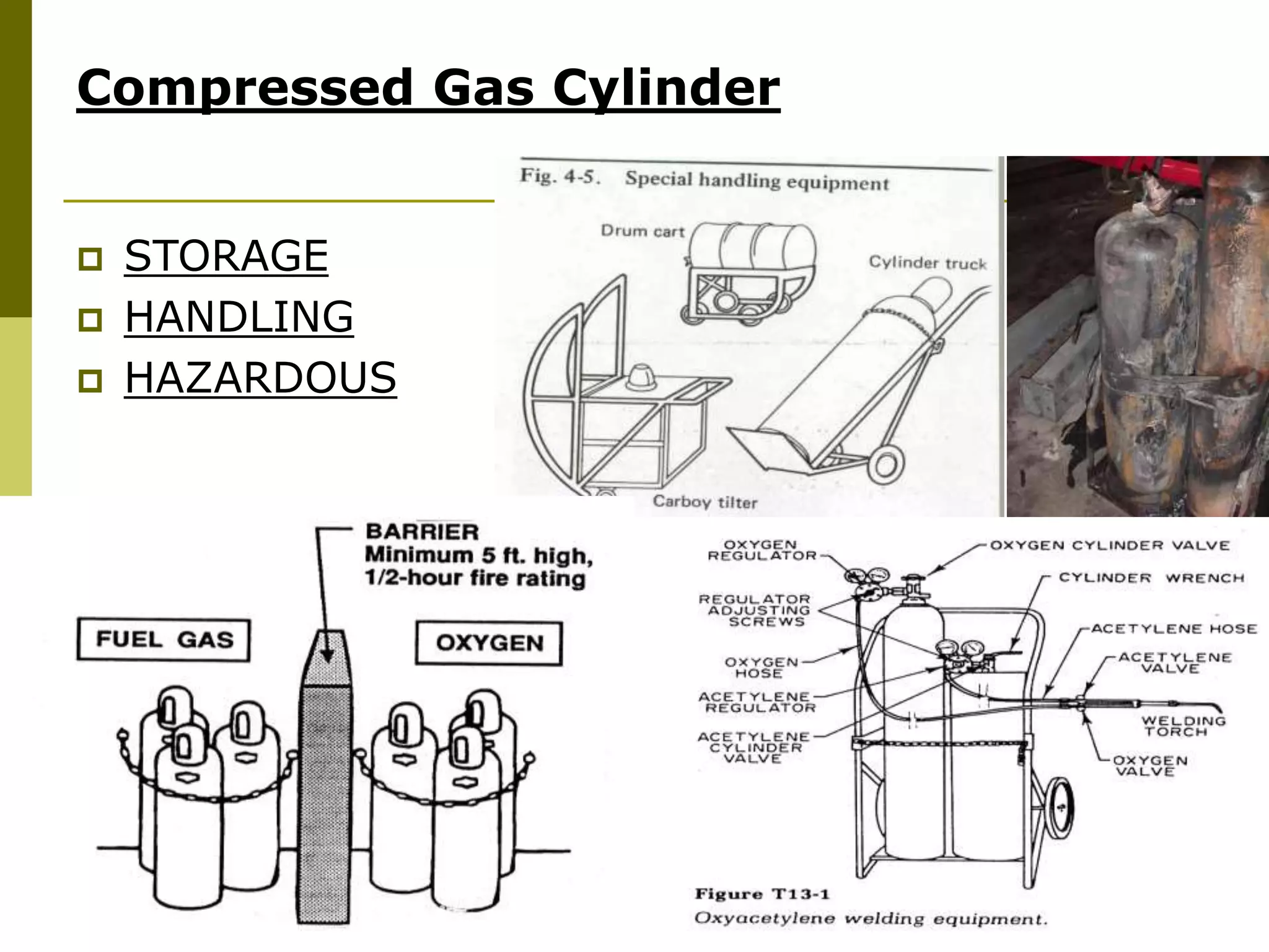 Compressed Gas Cylinder
 STORAGE
 HANDLING
 HAZARDOUS
 