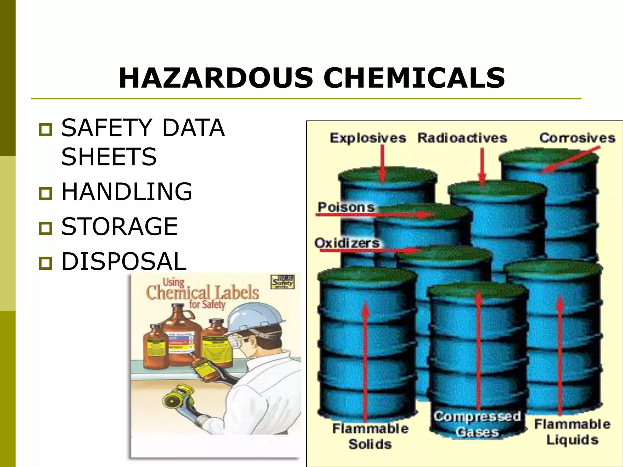 HAZARDOUS CHEMICALS
 SAFETY DATA
SHEETS
 HANDLING
 STORAGE
 DISPOSAL
 