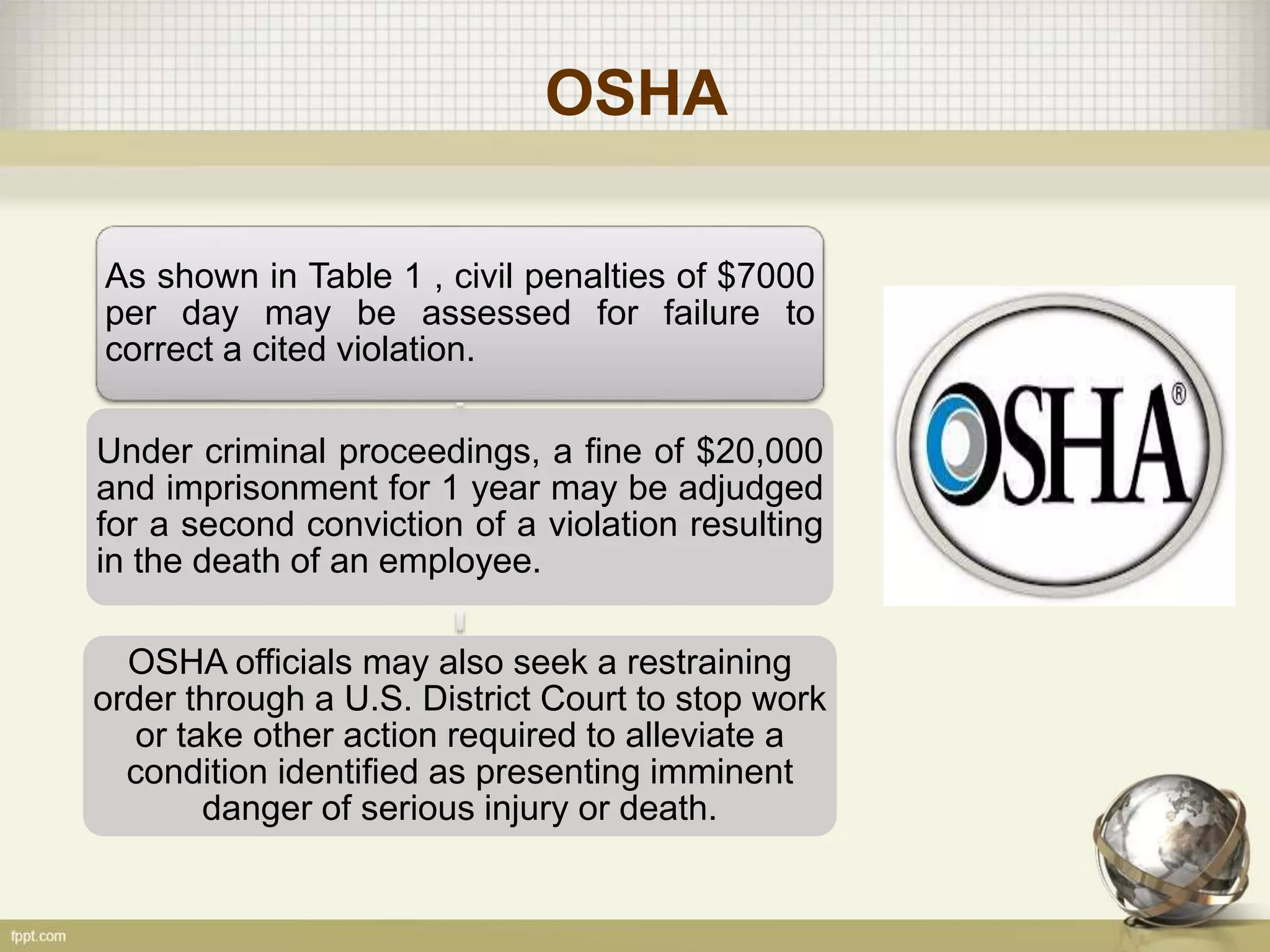 OSHA
As shown in Table 1 , civil penalties of $7000
per day may be assessed for failure to
correct a cited violation.
Under criminal proceedings, a fine of $20,000
and imprisonment for 1 year may be adjudged
for a second conviction of a violation resulting
in the death of an employee.
OSHA officials may also seek a restraining
order through a U.S. District Court to stop work
or take other action required to alleviate a
condition identified as presenting imminent
danger of serious injury or death.
 