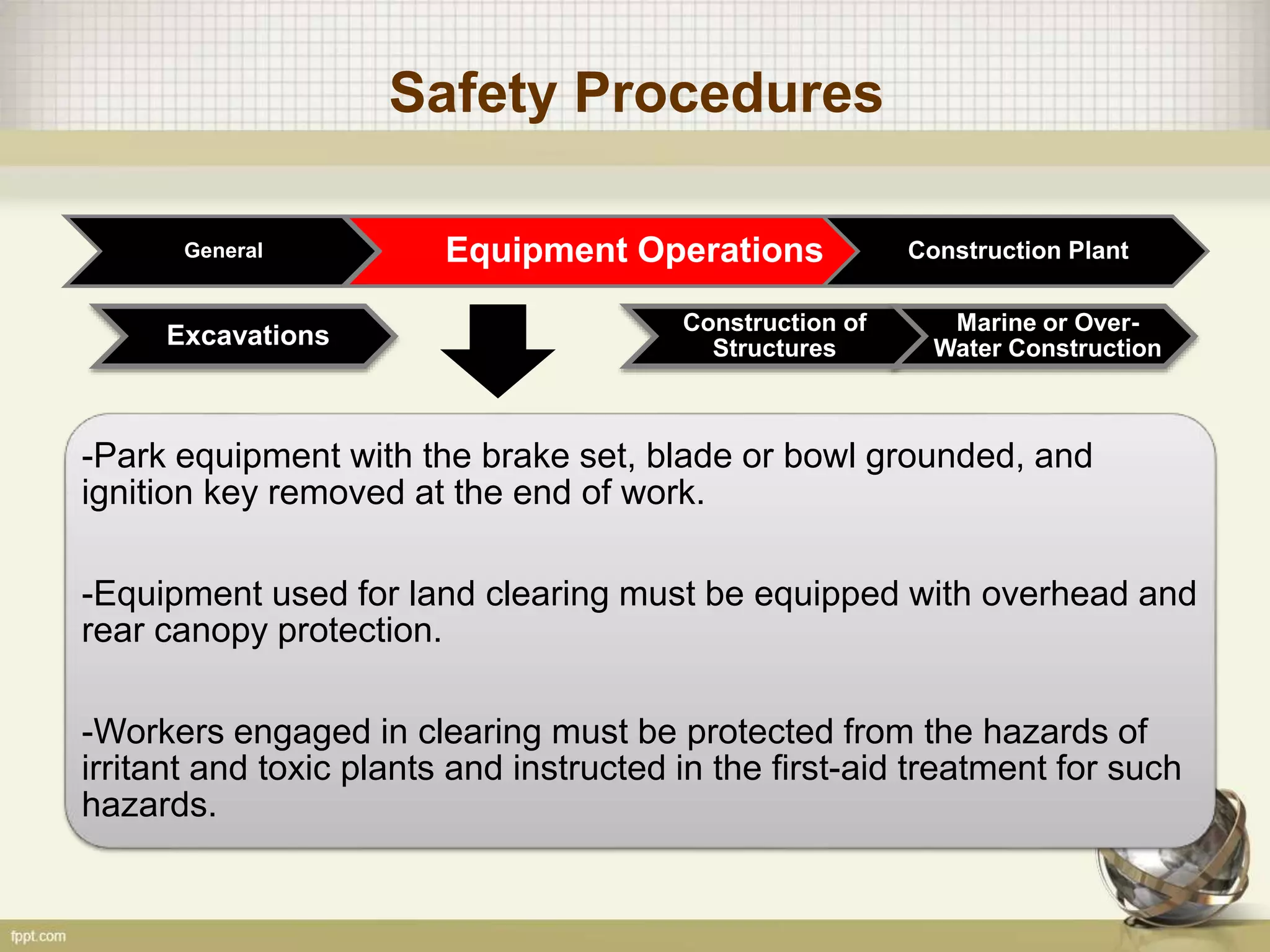 Safety Procedures
General Equipment Operations Construction Plant
Construction of
Structures
Marine or Over-
Water ConstructionExcavations
-Park equipment with the brake set, blade or bowl grounded, and
ignition key removed at the end of work.
-Equipment used for land clearing must be equipped with overhead and
rear canopy protection.
-Workers engaged in clearing must be protected from the hazards of
irritant and toxic plants and instructed in the first-aid treatment for such
hazards.
 
