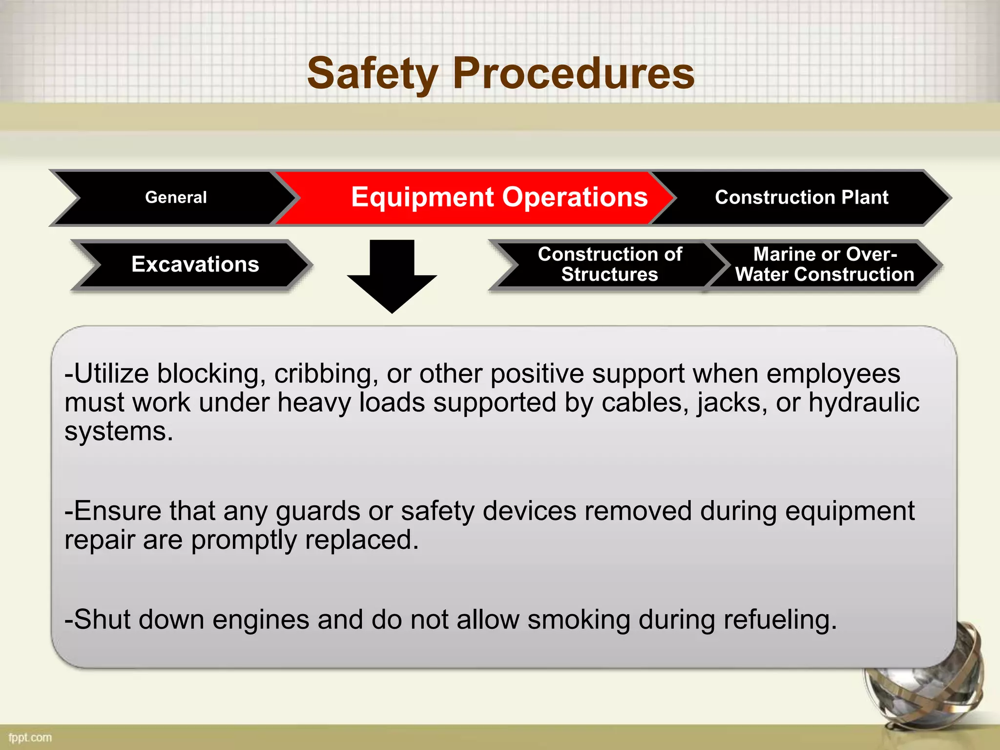 Safety Procedures
General Equipment Operations Construction Plant
Construction of
Structures
Marine or Over-
Water ConstructionExcavations
-Utilize blocking, cribbing, or other positive support when employees
must work under heavy loads supported by cables, jacks, or hydraulic
systems.
-Ensure that any guards or safety devices removed during equipment
repair are promptly replaced.
-Shut down engines and do not allow smoking during refueling.
 