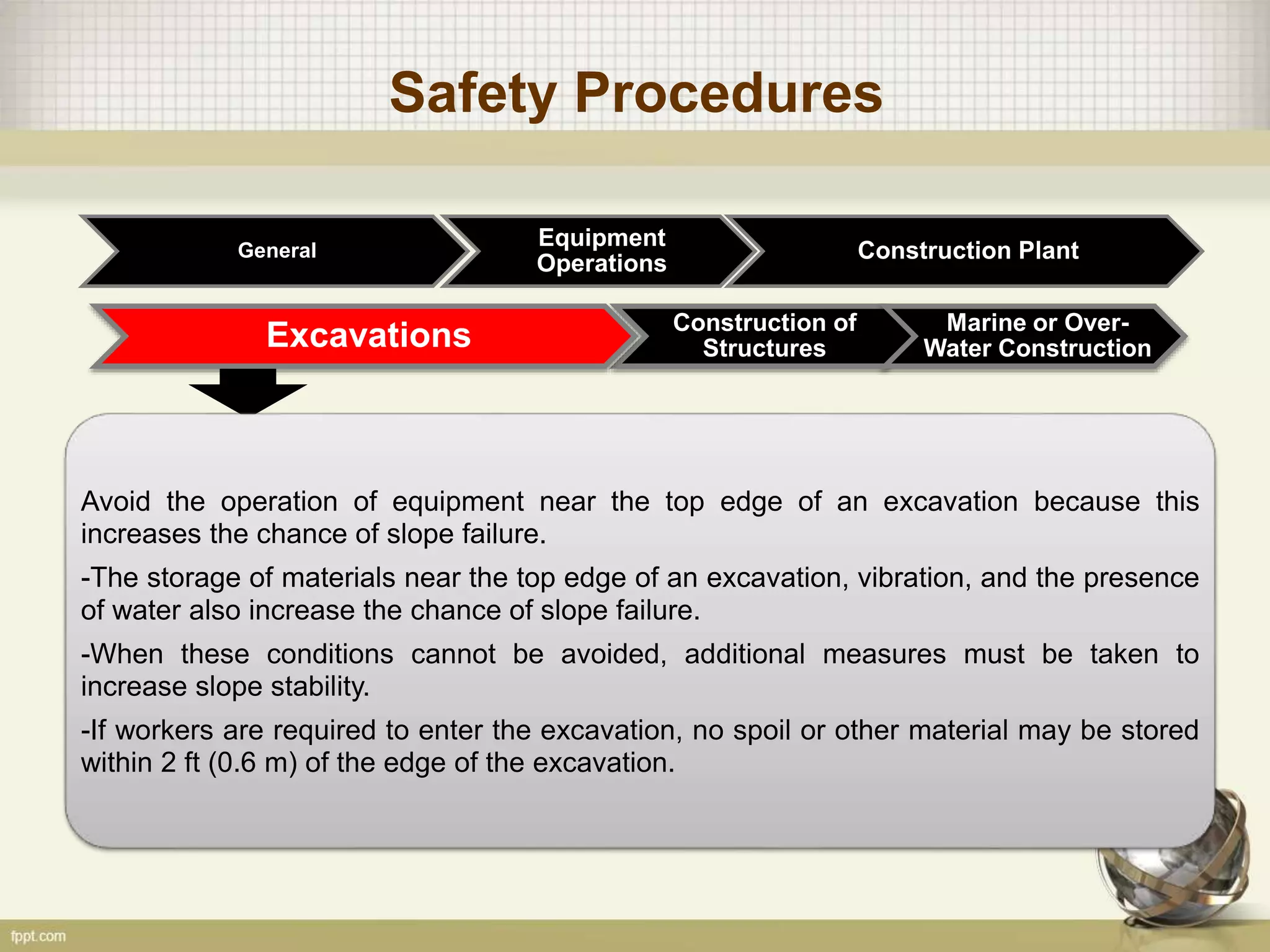 Safety Procedures
General
Construction of
Structures
Marine or Over-
Water ConstructionExcavations
Equipment
Operations
Construction Plant
Avoid the operation of equipment near the top edge of an excavation because this
increases the chance of slope failure.
-The storage of materials near the top edge of an excavation, vibration, and the presence
of water also increase the chance of slope failure.
-When these conditions cannot be avoided, additional measures must be taken to
increase slope stability.
-If workers are required to enter the excavation, no spoil or other material may be stored
within 2 ft (0.6 m) of the edge of the excavation.
 