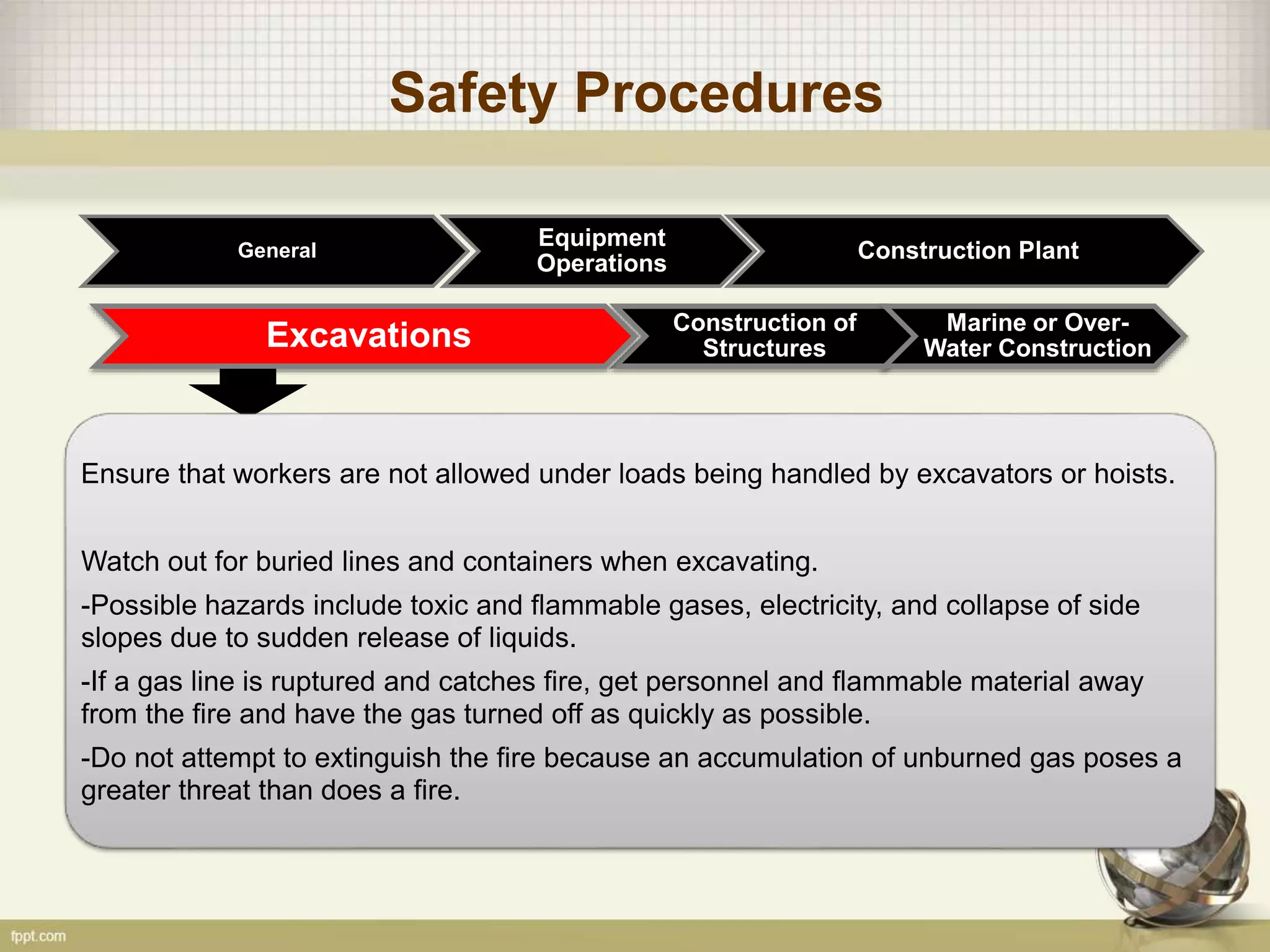 Safety Procedures
General
Construction of
Structures
Marine or Over-
Water ConstructionExcavations
Equipment
Operations
Construction Plant
Ensure that workers are not allowed under loads being handled by excavators or hoists.
Watch out for buried lines and containers when excavating.
-Possible hazards include toxic and flammable gases, electricity, and collapse of side
slopes due to sudden release of liquids.
-If a gas line is ruptured and catches fire, get personnel and flammable material away
from the fire and have the gas turned off as quickly as possible.
-Do not attempt to extinguish the fire because an accumulation of unburned gas poses a
greater threat than does a fire.
 