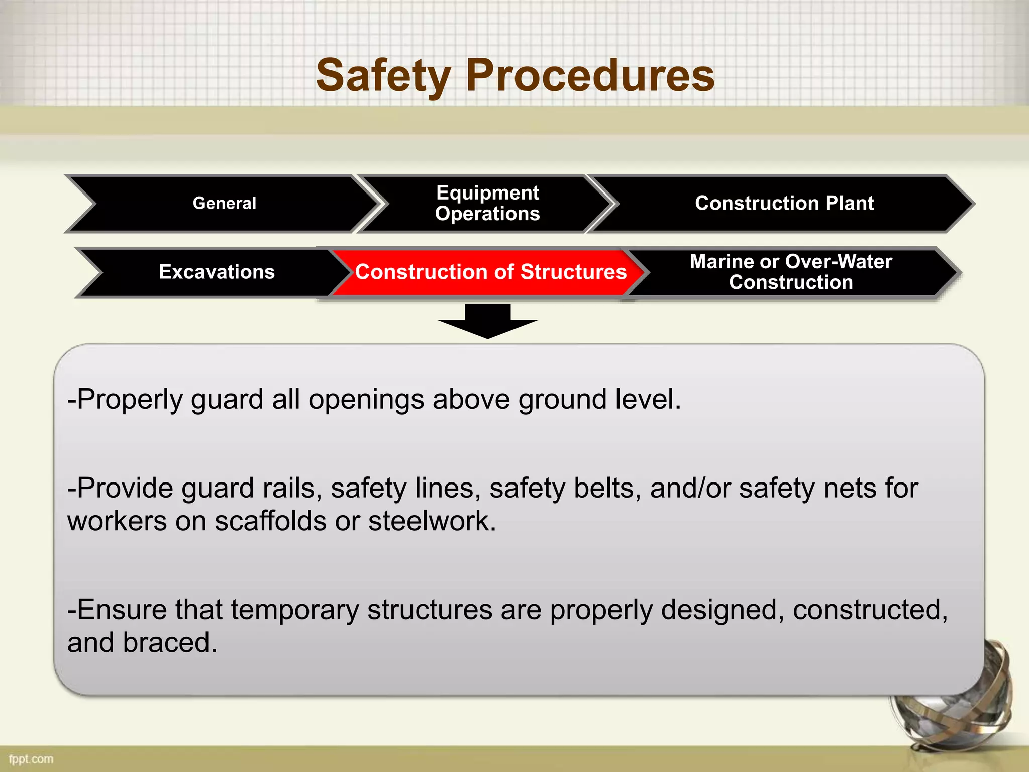 Safety Procedures
General
Construction of Structures
Marine or Over-Water
Construction
Excavations
Equipment
Operations
Construction Plant
-Properly guard all openings above ground level.
-Provide guard rails, safety lines, safety belts, and/or safety nets for
workers on scaffolds or steelwork.
-Ensure that temporary structures are properly designed, constructed,
and braced.
 