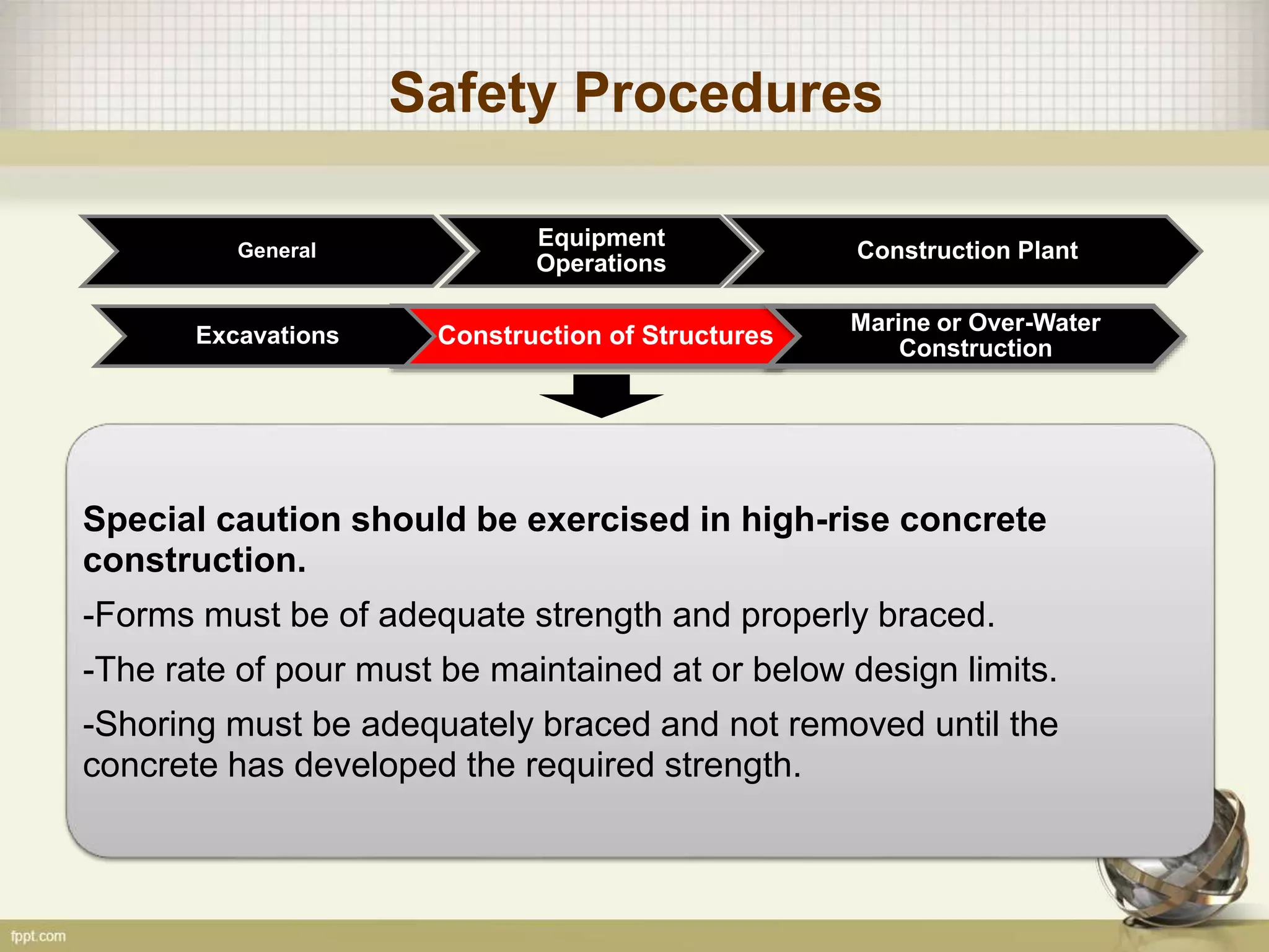 Safety Procedures
General
Construction of Structures
Marine or Over-Water
Construction
Excavations
Equipment
Operations
Construction Plant
Special caution should be exercised in high-rise concrete
construction.
-Forms must be of adequate strength and properly braced.
-The rate of pour must be maintained at or below design limits.
-Shoring must be adequately braced and not removed until the
concrete has developed the required strength.
 