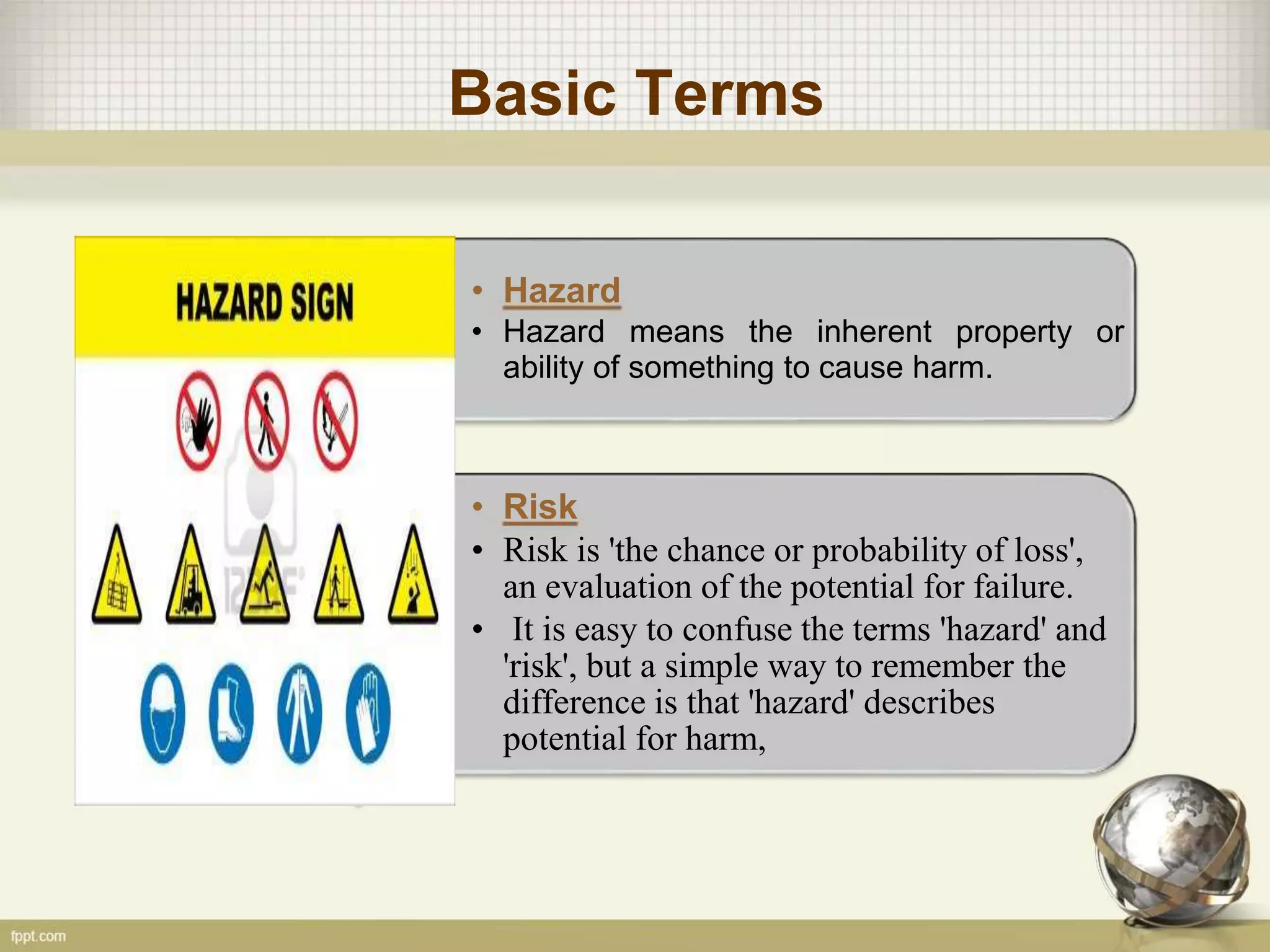 Basic Terms
-
• Hazard
• Hazard means the inherent property or
ability of something to cause harm.
-
• Risk
• Risk is 'the chance or probability of loss',
an evaluation of the potential for failure.
• It is easy to confuse the terms 'hazard' and
'risk', but a simple way to remember the
difference is that 'hazard' describes
potential for harm,
 