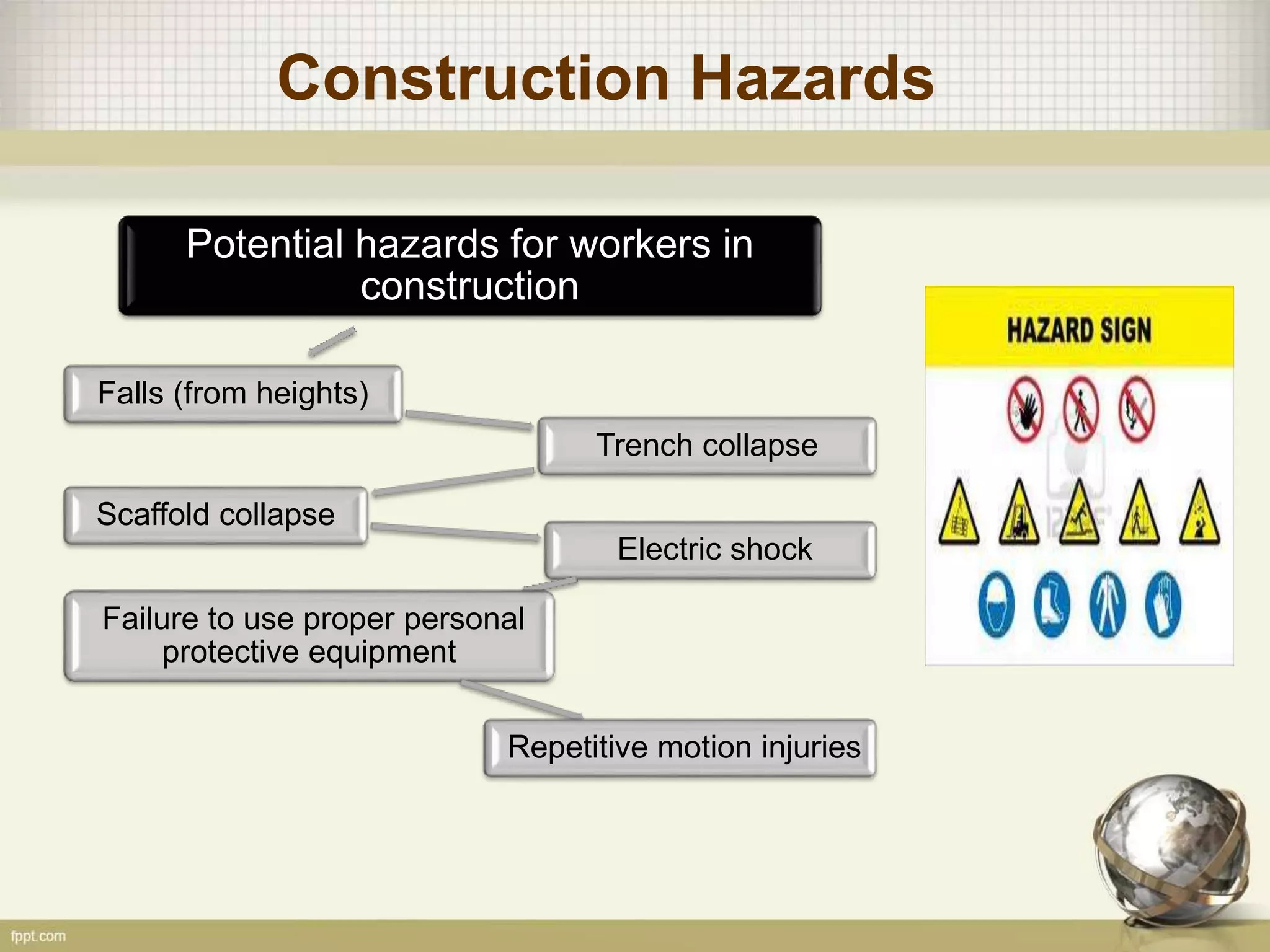 Construction safety lecture-2 | PPTX