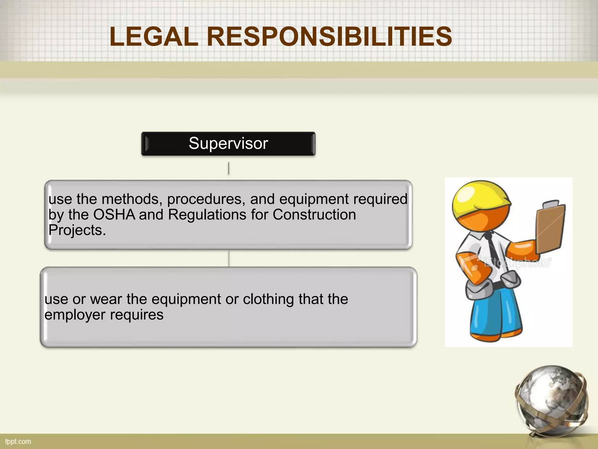 LEGAL RESPONSIBILITIES
Supervisor
use the methods, procedures, and equipment required
by the OSHA and Regulations for Construction
Projects.
use or wear the equipment or clothing that the
employer requires
 