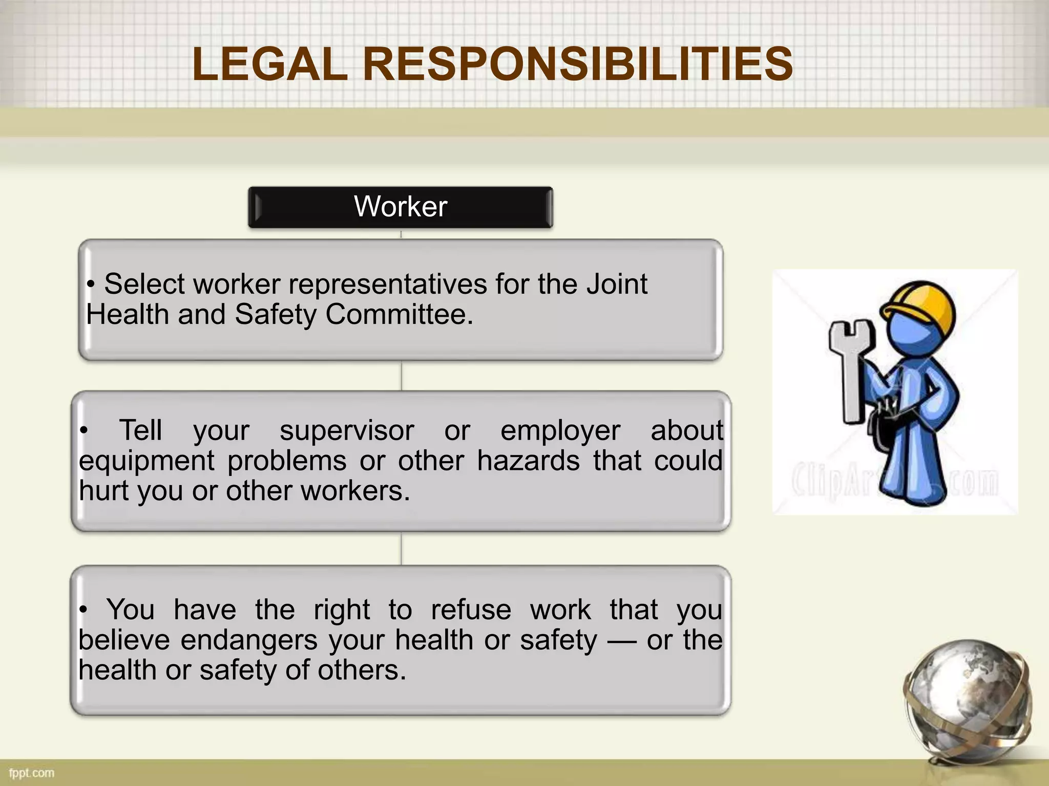 LEGAL RESPONSIBILITIES
Worker
• Select worker representatives for the Joint
Health and Safety Committee.
• Tell your supervisor or employer about
equipment problems or other hazards that could
hurt you or other workers.
• You have the right to refuse work that you
believe endangers your health or safety — or the
health or safety of others.
 