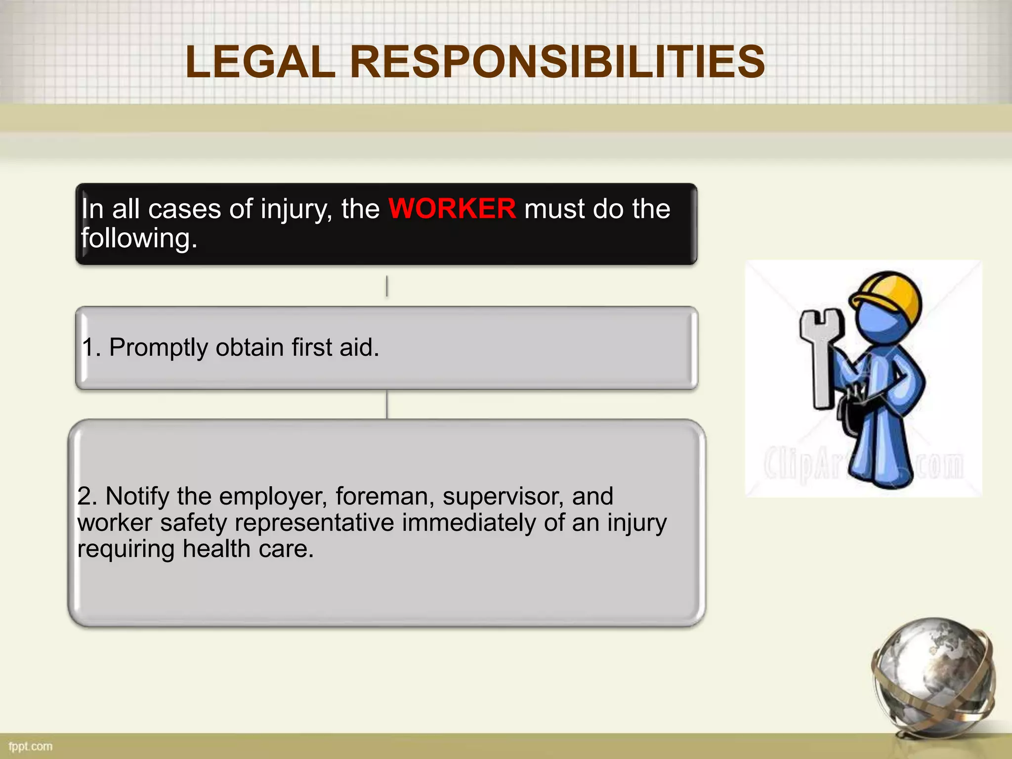 LEGAL RESPONSIBILITIES
In all cases of injury, the WORKER must do the
following.
1. Promptly obtain first aid.
2. Notify the employer, foreman, supervisor, and
worker safety representative immediately of an injury
requiring health care.
 