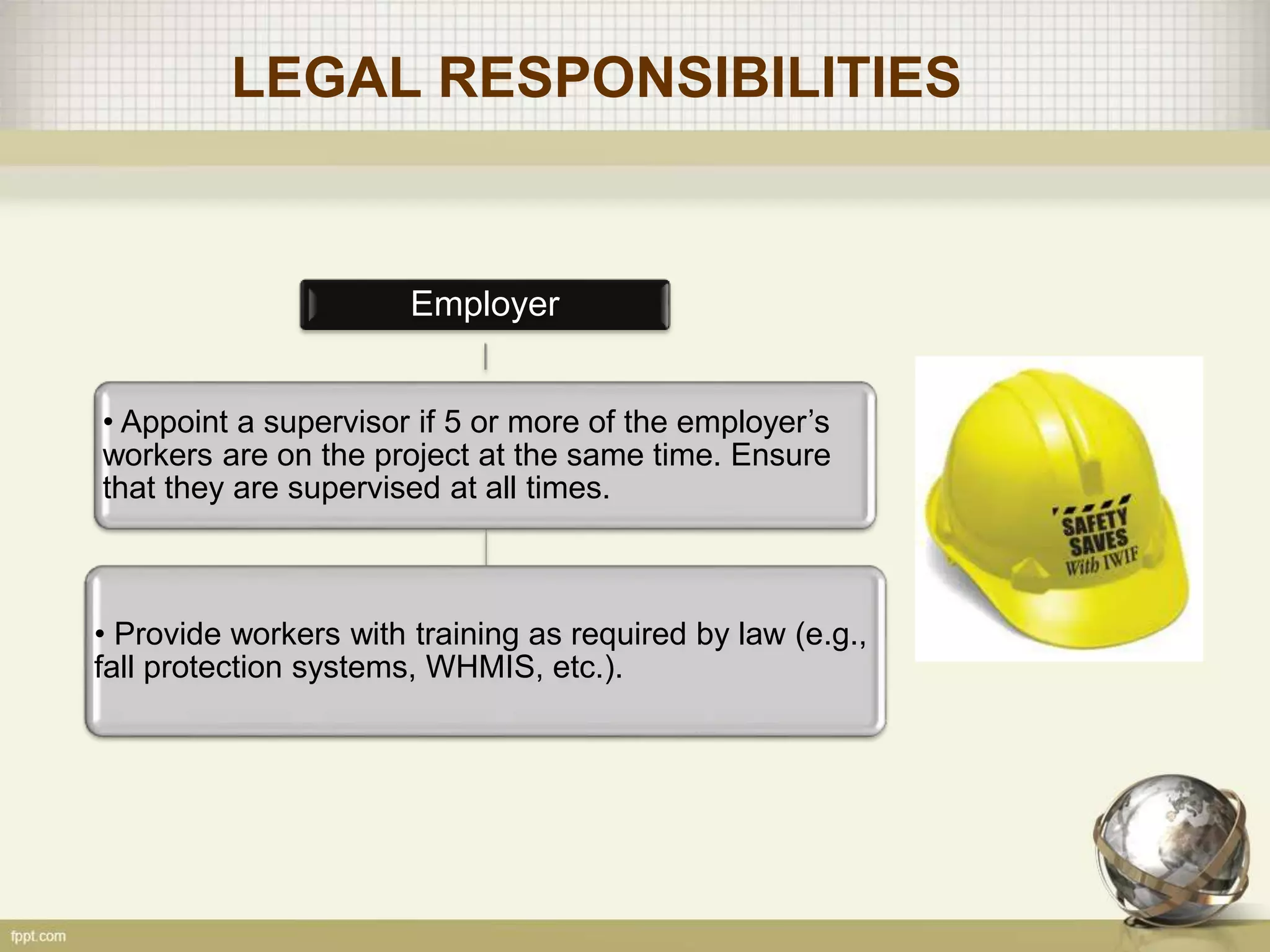 LEGAL RESPONSIBILITIES
Employer
• Appoint a supervisor if 5 or more of the employer’s
workers are on the project at the same time. Ensure
that they are supervised at all times.
• Provide workers with training as required by law (e.g.,
fall protection systems, WHMIS, etc.).
 