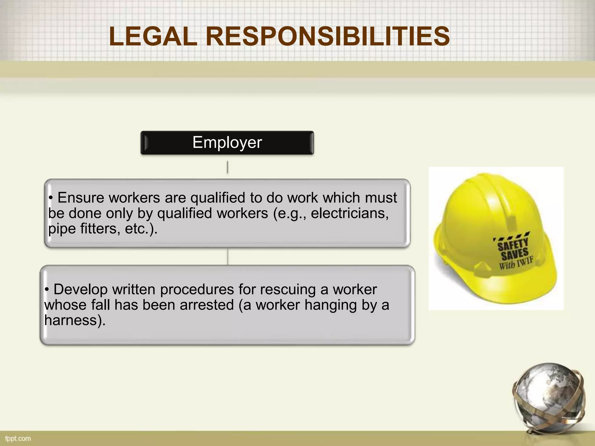 LEGAL RESPONSIBILITIES
Employer
• Ensure workers are qualified to do work which must
be done only by qualified workers (e.g., electricians,
pipe fitters, etc.).
• Develop written procedures for rescuing a worker
whose fall has been arrested (a worker hanging by a
harness).
 