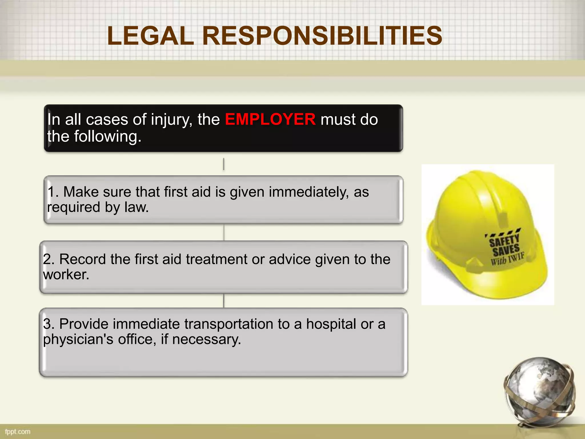 LEGAL RESPONSIBILITIES
In all cases of injury, the EMPLOYER must do
the following.
1. Make sure that first aid is given immediately, as
required by law.
2. Record the first aid treatment or advice given to the
worker.
3. Provide immediate transportation to a hospital or a
physician's office, if necessary.
 