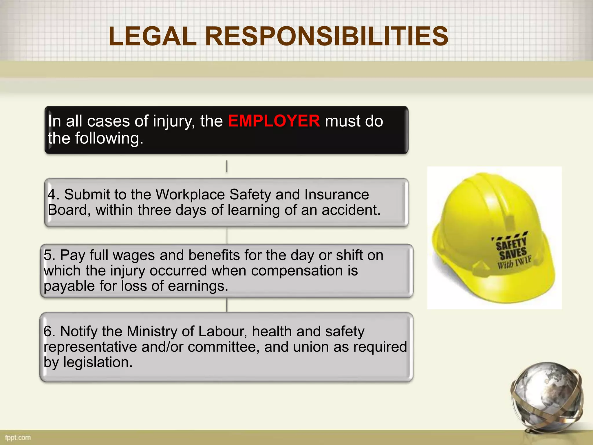 LEGAL RESPONSIBILITIES
In all cases of injury, the EMPLOYER must do
the following.
4. Submit to the Workplace Safety and Insurance
Board, within three days of learning of an accident.
5. Pay full wages and benefits for the day or shift on
which the injury occurred when compensation is
payable for loss of earnings.
6. Notify the Ministry of Labour, health and safety
representative and/or committee, and union as required
by legislation.
 