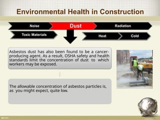 Environmental Health in Construction
Noise Dust Radiation
Toxic Materials
Asbestos dust has also been found to be a cancer-
producing agent. As a result, OSHA safety and health
standards limit the concentration of dust to which
workers may be exposed.
The allowable concentration of asbestos particles is,
as you might expect, quite low.
Heat Cold
 
