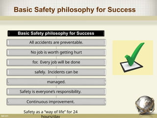 Basic Safety philosophy for Success
Basic Safety philosophy for Success
All accidents are preventable.
No job is worth getting hurt
for. Every job will be done
safely. Incidents can be
managed.
Safety is everyone’s responsibility.
Continuous improvement.
Safety as a “way of life” for 24
hours/day
 