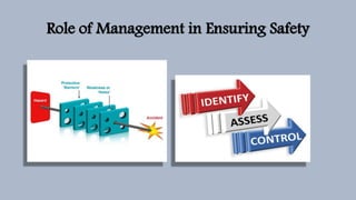 Role of Management in Ensuring Safety
 