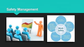 Safety Management
 
