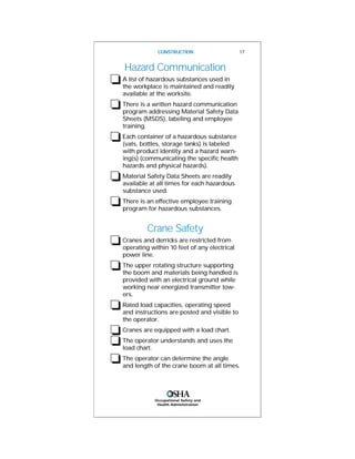 Occupational Safety and
Health Administration
Hazard Communication
❏A list of hazardous substances used in
the workplace is maintained and readily
available at the worksite.
❏There is a written hazard communication
program addressing Material Safety Data
Sheets (MSDS), labeling and employee
training.
❏Each container of a hazardous substance
(vats, bottles, storage tanks) is labeled
with product identity and a hazard warn-
ing(s) (communicating the specific health
hazards and physical hazards).
❏Material Safety Data Sheets are readily
available at all times for each hazardous
substance used.
❏There is an effective employee training
program for hazardous substances.
Crane Safety
❏Cranes and derricks are restricted from
operating within 10 feet of any electrical
power line.
❏The upper rotating structure supporting
the boom and materials being handled is
provided with an electrical ground while
working near energized transmitter tow-
ers.
❏Rated load capacities, operating speed
and instructions are posted and visible to
the operator.
❏Cranes are equipped with a load chart.
❏The operator understands and uses the
load chart.
❏The operator can determine the angle
and length of the crane boom at all times.
CONSTRUCTION 17
 