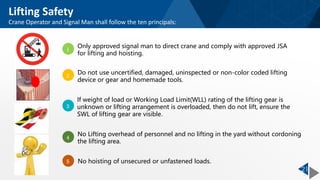 21
1
Only approved signal man to direct crane and comply with approved JSA
for lifting and hoisting.
2
Do not use uncertified, damaged, uninspected or non-color coded lifting
device or gear and homemade tools.
3
If weight of load or Working Load Limit(WLL) rating of the lifting gear is
unknown or lifting arrangement is overloaded, then do not lift, ensure the
SWL of lifting gear are visible.
4
No Lifting overhead of personnel and no lifting in the yard without cordoning
the lifting area.
5 No hoisting of unsecured or unfastened loads.
Lifting Safety
Crane Operator and Signal Man shall follow the ten principals:
 