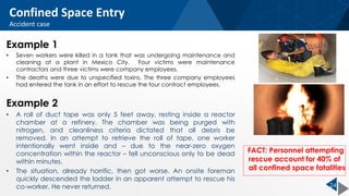 24
Confined Space Entry
Example 1
• Seven workers were killed in a tank that was undergoing maintenance and
cleaning at a plant in Mexico City. Four victims were maintenance
contractors and three victims were company employees.
• The deaths were due to unspecified toxins. The three company employees
had entered the tank in an effort to rescue the four contract employees.
Example 2
• A roll of duct tape was only 5 feet away, resting inside a reactor
chamber at a refinery. The chamber was being purged with
nitrogen, and cleanliness criteria dictated that all debris be
removed. In an attempt to retrieve the roll of tape, one worker
intentionally went inside and – due to the near-zero oxygen
concentration within the reactor – fell unconscious only to be dead
within minutes.
• The situation, already horrific, then got worse. An onsite foreman
quickly descended the ladder in an apparent attempt to rescue his
co-worker. He never returned.
FACT: Personnel attempting
rescue account for 40% of
all confined space fatalities
Accident case
 