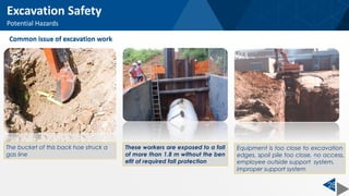 28
Excavation Safety
The bucket of this back hoe struck a
gas line
These workers are exposed to a fall
of more than 1.8 m without the ben
efit of required fall protection
Equipment is too close to excavation
edges, spoil pile too close, no access,
employee outside support system,
improper support system
Common issue of excavation work
Potential Hazards
 