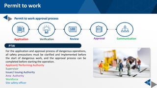 Permit to work
Permit to work approval process
34
PTW
For the application and approval process of dangerous operations,
all safety precautions must be clarified and implemented before
the start of dangerous work, and the approval process can be
completed before starting the operation.
Applicant/ Performing Authority
Supervisor
Issuer/ Issuing Authority
Area Authority
Workforce
Site safety officer
Application Verification Review Approval Communication
 