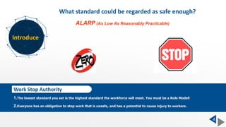 4
Work Stop Authority
1.The lowest standard you set is the highest standard the workforce will meet. You must be a Role Model!
2.Everyone has an obligation to stop work that is unsafe, and has a potential to cause injury to workers.
Introduce
ALARP (As Low As Reasonably Practicable)
What standard could be regarded as safe enough?
 