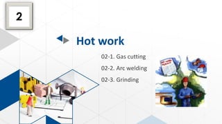 Hot work
02-1. Gas cutting
02-2. Arc welding
02-3. Grinding
2
 