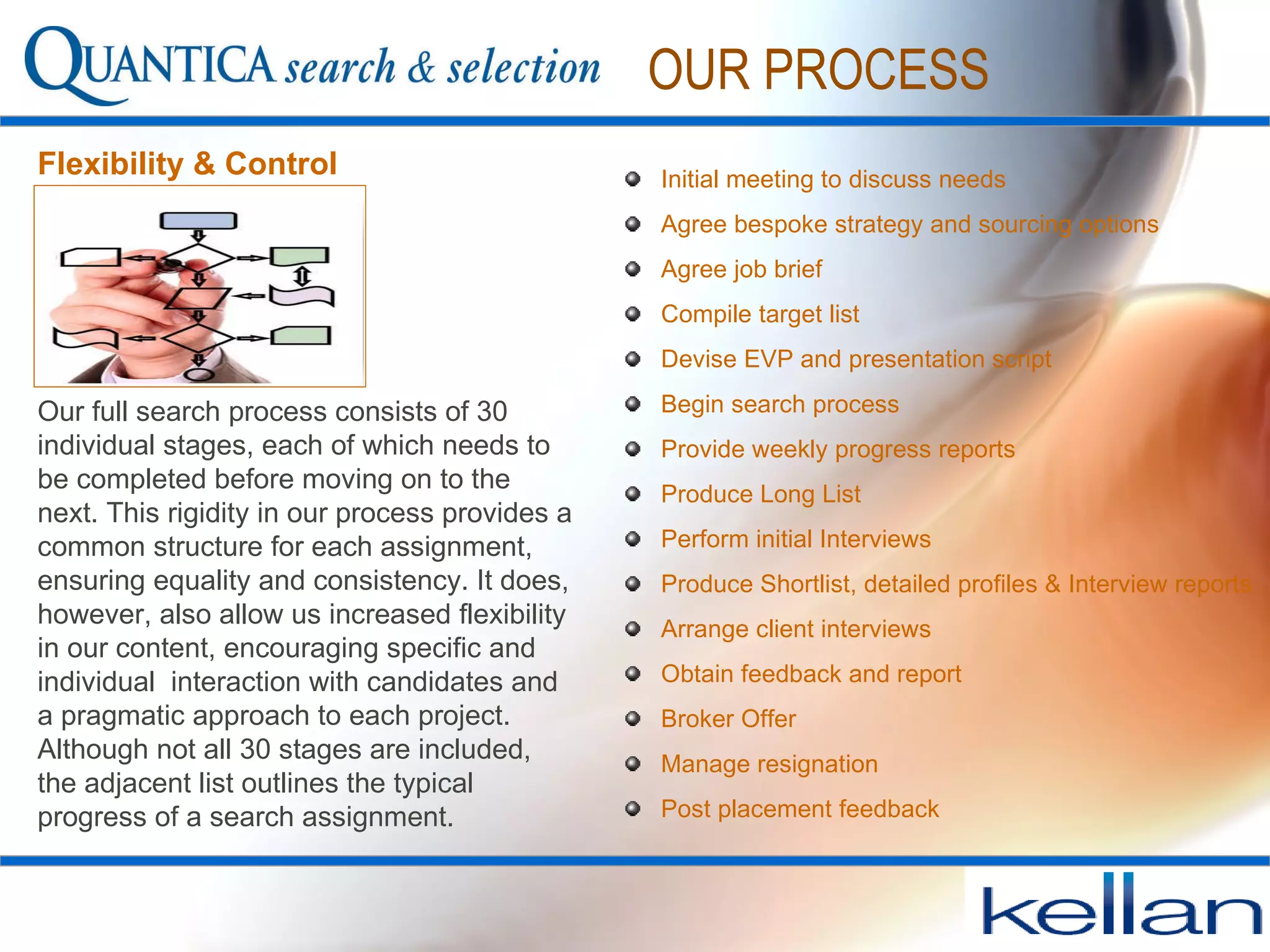 OUR PROCESS  Initial meeting to discuss needs Agree bespoke strategy and sourcing options Agree job brief Compile target list Devise EVP and presentation script Begin search process  Provide weekly progress reports  Produce Long List Perform initial Interviews Produce Shortlist, detailed profiles & Interview reports Arrange client interviews Obtain feedback and report  Broker Offer Manage resignation Post placement feedback Our full search process consists of 30 individual stages, each of which needs to be completed before moving on to the next. This rigidity in our process provides a common structure for each assignment, ensuring equality and consistency. It does, however, also allow us increased flexibility in our content, encouraging specific and individual  interaction with candidates and a pragmatic approach to each project.  Although not all 30 stages are included, the adjacent list outlines the typical progress of a search assignment.  Flexibility & Control 