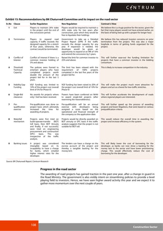108
Construction Sector
Exhibit 15: Recommendations by BK Chaturvedi Committee and its impact on the road sector
Sr.No Clause Earlier Regulation New Regulation Centrum’s View
1 Exit Players to maintain 26% stake
in the project until the end of
the concession period.
Players would be required to maintain a
26% stake only for two years after
construction, post which they would be
free to liquidate their holdings
We believe this is a huge positive for the sector, given the
fact that many players would not have entered earlier, on
the basis of being tied-up with a project for longer haul.
2 Termination Players to expand road
capacity if traffic exceeds the
designed capacity for a stretch
of four years, otherwise, the
contract would be terminated.
Government to take up a Detailed
Project Report (DPR) if the traffic
exceeds the design capacity for any
year. If expansion is needed, the
developer would be given an
opportunity to expand at an IRR of 16%
and extend the concession by 5 years.
We believe this has reduced investor concerns on prior
termination from the project. This was also a major
loophole in terms of getting funds organized for the
project.
3 Conflict of
Interest
Conflict of interest if there is a
common investor holding of
5% and above.
Raised the limit for common investor to
25% and above.
This will further ease-out the funding limitation for
projects that have a common investor in the bidding
consortium.
4 Threshold
Technical
Capacity
The policies were framed to
entertain players who have
completed projects worth
double the amount of the
project bid for in the last 5
years.
The limit has been relaxed with the
requirement of 100% projects
completed in the last five years of the
project bid for.
This is likely to increase competition in the industry.
5 Viability Gap
Funding
VGF funding was limited to
10% of the project cost (overall
limit of 5% for Phase-V)
VGF funding has been raised to 20% of
the project cost (overall limit of 10% for
Phase-V)
This will make the project much more attractive for
players and act as a boost for low-traffic stretches.
6 Single-Bid
clearance
No awards for projects where
only 1 bid has been received.
Powers have been conferred on NHAI
to award single-bid projects (after
examining the reasonableness).
This will further accelerate the development of roads
where regional players are interested.
7 Pre-
qualification
exercise
Pre-qualification was done on
project basis which ultimately
increased the time for
awarding of projects.
Pre-qualification will be an annual
exercise with developers being
assigned a score based on the
operational and financial strength of
the company on the application date.
This will further speed up the process of awarding
projects and lower litigations, that were based on various
prequalification criteria.
8 Waterfall
mechanism
Projects were first tried on
build-operate-transfer (BOT)
toll basis, then BOT Annuity
and finally, if not successful,
were tried on engineering
procurement and construction
(EPC) basis. This was
irrespective of the traffic
analysis.
Projects would be directly awarded on
BOT annuity or EPC basis if the traffic
analysis suggests that the project is not
suitable for BOT toll.
This would reduce the overall time in awarding the
project and increase efficiency in the system.
9 Banking issues A project was considered
intangible based on its
incapability to have a charge
for banks, which entailed
higher interest rates for the
developer.
The lenders can have a charge on the
escrow account of the project and
thereby a tangible backing for the
money lent.
This will likely lower the cost of borrowing for the
developer, as banks can now show a backing for the
money lent to the sector and have lower provisioning
charge. This would effectively reduce the cost of
borrowing for the developer.
Source: BK Chaturvedi Report, Centrum Research
Progress in the road sector
The awarding of road projects has gained traction in the past one year, after a change in guard in
the Road Ministry. The government is also visibly intent on streamlining policies to provide a level
playing field to investors. Hence, we have seen higher award activity this year and we expect it to
gather more momentum over the next couple of years.
 