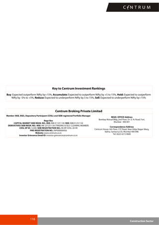116
Construction Sector
Key to Centrum Investment Rankings
Buy: Expected outperform Nifty by>15%, Accumulate: Expected to outperform Nifty by +5 to 15%, Hold: Expected to outperform
Nifty by -5% to +5%, Reduce: Expected to underperform Nifty by 5 to 15%, Sell: Expected to underperform Nifty by>15%
Centrum Broking Private Limited
Member (NSE, BSE), Depository Participant (CDSL) and SEBI registered Portfolio Manager
Regn Nos
CAPITAL MARKET SEBI REGN. NO.: BSE: INB 011251130, NSE: INB231251134
DERIVATIVES SEBI REGN. NO.: NSE: INF 231251134 (TRADING & SELF CLEARING MEMBER)
CDSL DP ID: 12200. SEBI REGISTRATION NO.: IN-DP-CDSL-20-99
PMS REGISTRATION NO.: INP000000456
Website: www.centrum.co.in
Investor Grievance Email ID: investor.grievances@centrum.co.in
REGD. OFFICE Address
Bombay Mutual Bldg.,2nd Floor, Dr. D. N. Road, Fort,
Mumbai - 400 001
Correspondence Address
Centrum House, 6th Floor, CST Road, Near Vidya Nagari Marg,
Kalina, Santacruz (E), Mumbai 400 098.
Tel: (022) 4215 9000
 