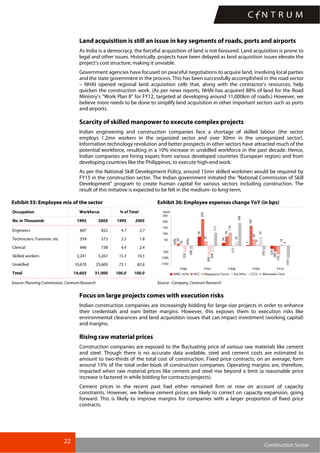 22
Construction Sector
Land acquisition is still an issue in key segments of roads, ports and airports
As India is a democracy, the forceful acquisition of land is not favoured. Land acquisition is prone to
legal and other issues. Historically, projects have been delayed as land acquisition issues elevate the
project’s cost structure, making it unviable.
Government agencies have focused on peaceful negotiations to acquire land, involving local parties
and the state government in the process. This has been successfully accomplished in the road sector
– NHAI opened regional land acquisition cells that, along with the contractor’s resources, help
quicken the construction work. (As per news reports, NHAI has acquired 88% of land for the Road
Ministry’s “Work Plan II” for FY12, targeted at developing around 11,000km of roads.) However, we
believe more needs to be done to simplify land acquisition in other important sectors such as ports
and airports.
Scarcity of skilled manpower to execute complex projects
Indian engineering and construction companies face a shortage of skilled labour (the sector
employs 1.2mn workers in the organized sector and over 30mn in the unorganized sector).
Information technology revolution and better prospects in other sectors have attracted much of the
potential workforce, resulting in a 10% increase in unskilled workforce in the past decade. Hence,
Indian companies are hiring expats from various developed countries (European region) and from
developing countries like the Philippines, to execute high-end work.
As per the National Skill Development Policy, around 15mn skilled workmen would be required by
FY15 in the construction sector. The Indian government initiated the “National Commission of Skill
Development” program to create human capital for various sectors including construction. The
result of this initiative is expected to be felt in the medium- to long-term.
Exhibit 35: Employee mix of the sector Exhibit 36: Employee expenses change YoY (in bps)
Occupation Workforce % of Total
No. in Thousands 1995 2005 1995 2005
Engineers 687 822 4.7 2.7
Technicians, Foreman, etc 359 573 2.5 1.8
Clerical 646 738 4.4 2.4
Skilled workers 2,241 3,267 15.3 10.5
Unskilled 10,670 25,600 73.1 82.6
Total 14,603 31,000 100.0 100.0
0.0%
76
24
7
(25)
20
224
79
167
(49)
(3)
37
110
54
(72)
(53)
(83)
(11)
11
14
0.0%
(54)
35
75
2
(28)
111
190
(33)
(101)
(150)
(100)
(50)
-
50
100
150
200
250
FY06 FY07 FY08 FY09 FY10
(bps)
IVRCL Infra HCC Nagarjuna Const. Era Infra CCCL Ahluwalia Cont
Source: Planning Commission, Centrum Research Source : Company, Centrum Research
Focus on large projects comes with execution risks
Indian construction companies are increasingly bidding for large-size projects in order to enhance
their credentials and earn better margins. However, this exposes them to execution risks like
environmental clearances and land acquisition issues that can impact investment (working capital)
and margins.
Rising raw material prices
Construction companies are exposed to the fluctuating price of various raw materials like cement
and steel. Though there is no accurate data available, steel and cement costs are estimated to
amount to two-thirds of the total cost of construction. Fixed price contracts, on an average, form
around 15% of the total order-book of construction companies. Operating margins are, therefore,
impacted when raw material prices like cement and steel rise beyond a limit (a reasonable price
increase is factored in while bidding for contracts/projects).
Cement prices in the recent past had either remained firm or rose on account of capacity
constraints. However, we believe cement prices are likely to correct on capacity expansion, going
forward. This is likely to improve margins for companies with a larger proportion of fixed price
contracts.
 