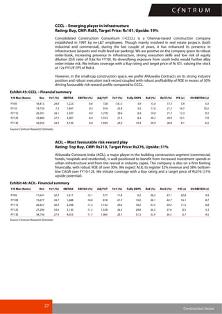 27
Construction Sector
CCCL – Emerging player in infrastructure
Rating: Buy, CMP: Rs85, Target Price: Rs101, Upside: 19%
Consolidated Construction Consortium (¬CCCL) is a Chennai-based construction company
established in 1997 by ex-L&T employees. Though mainly involved in real estate projects (both
industrial and commercial), during the last couple of years, it has enhanced its presence in
infrastructure (airports and multi-level car-parking). We are positive on the company given its robust
order-book, increasing presence in infrastructure, strong execution skills and low risk of equity
dilution (D/E ratio of 0.6x for FY10). Its diversifying exposure from south India would further allay
order-intake risk. We initiate coverage with a Buy rating and target price of Rs101, valuing the stock
at 12x FY12E EPS of Rs8.4.
However, in the small-cap construction space, we prefer Ahluwalia Contracts on its strong industry
position and robust execution track record coupled with robust profitability of ROE in excess of 30%
driving favourable risk-reward profile compared to CCCL.
Exhibit 45: CCCL – Financial summary
Y/E Mar (Rsmn) Rev YoY (%) EBITDA EBITDA (%) Adj PAT YoY (%) Fully DEPS RoE (%) RoCE (%) P/E (x) EV/EBITDA (x)
FY09 18,413 24.8 1,223 6.6 728 (18.1) 3.9 15.0 17.5 5.9 5.3
FY10 19,759 7.3 1,847 9.3 916 25.8 5.0 17.6 21.2 16.7 10.2
FY11E 26,501 34.1 2,397 9.0 1,278 39.6 6.9 19.8 21.2 12.3 9.2
FY12E 33,800 27.5 3,007 8.9 1,553 21.5 8.4 20.2 20.9 10.1 7.9
FY13E 42,056 24.4 3,720 8.8 1,930 24.3 10.4 20.9 20.8 8.1 6.3
Source: Centrum Research Estimates
ACIL – Most favourable risk-reward play
Rating: Top Buy, CMP: Rs210, Target Price: Rs276, Upside: 31%
Ahluwalia Contracts India (ACIL), a major player in the building construction segment (commercial,
hotels, hospitals and residential), is well-positioned to benefit from increased investment spends in
urban infrastructure and from the revival in industry capex. The company is also on a firm footing
financially, with robust ROE of over 30%. We expect ACIL to register 32% revenue and 38% bottom-
line CAGR over FY10-12E. We initiate coverage with a Buy rating and a target price of Rs276 (31%
upside potential).
Exhibit 46: ACIL- Financial summary
Y/E Mar (Rsmn) Rev YoY (%) EBITDA EBITDA (%) Adj PAT YoY (%) Fully DEPS RoE (%) RoCE (%) P/E (x) EV/EBITDA (x)
FY09 11,641 32.3 1,411 12.1 577 11.8 9.2 38.2 47.1 22.8 9.9
FY10E 15,677 34.7 1,688 10.8 818 41.7 13.0 38.1 42.7 16.1 8.7
FY11E 20,427 30.3 2,298 11.3 1,142 39.6 18.2 37.5 39.2 11.5 6.8
FY12E 27,290 33.6 3,130 11.5 1,558 36.5 24.8 36.5 37.6 8.5 5.3
FY13E 34,756 27.4 4,055 11.7 1,965 26.1 31.3 33.4 34.5 6.7 4.5
Source: Centrum Research Estimates
 