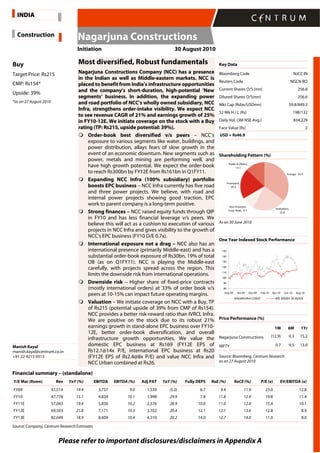 Please refer to important disclosures/disclaimers in Appendix A
Buy
Target Price: Rs215
CMP: Rs154*
Upside: 39%
*as on 27 August 2010
Manish Kayal
manish.kayal@centrum.co.in
+91 22 4215 9313
Most diversified, Robust fundamentals
Nagarjuna Constructions Company (NCC) has a presence
in the Indian as well as Middle-eastern markets. NCC is
placed to benefit from India’s infrastructure opportunities
and the company’s short-duration, high-potential ‘New
segments’ business. In addition, the expanding power
and road portfolio of NCC’s wholly owned subsidiary, NCC
Infra, strengthens order-intake visibility. We expect NCC
to see revenue CAGR of 21% and earnings growth of 25%
in FY10-12E. We initiate coverage on the stock with a Buy
rating (TP: Rs215, upside potential: 39%).
Order-book best diversified v/s peers – NCC’s
exposure to various segments like water, buildings, and
power distribution, allays fears of slow growth in the
event of an economic downturn. New segments such as
power, metals and mining are performing well, and
have high growth potential. We expect the order-book
to reach Rs300bn by FY12E from Rs161bn in Q1FY11.
Expanding NCC Infra (100% subsidiary) portfolio
boosts EPC business – NCC Infra currently has five road
and three power projects. We believe, with road and
internal power projects showing good traction, EPC
work to parent company is a long-term positive.
Strong finances – NCC raised equity funds through QIP
in FY10 and has less financial leverage v/s peers. We
believe this will act as a cushion to execution of various
projects in NCC Infra and gives visibility to the growth of
NCC’s EPC business (FY10 D/E 0.7x).
International exposure not a drag – NCC also has an
international presence (primarily Middle-east) and has a
substantial order-book exposure of Rs30bn, 19% of total
OB (as on Q1FY11). NCC is playing the Middle-east
carefully, with projects spread across the region. This
limits the downside risk from international operations.
Downside risk – Higher share of fixed-price contracts
(mostly international orders) at 33% of order book v/s
peers at 10-15% can impact future operating margins.
Valuation – We initiate coverage on NCC with a Buy, TP
of Rs215 (potential upside of 39% from CMP of Rs154).
NCC provides a better risk-reward ratio than IVRCL Infra.
We are positive on the stock due to its robust 21%
earnings growth in stand-alone EPC business over FY10-
12E, better order-book diversification, and overall
infrastructure growth opportunities. We value the
domestic EPC business at Rs169 (FY12E EPS of
Rs12.1@14x P/E, international EPC business at Rs20
(FY12E EPS of Rs2.4@8x P/E) and value NCC Infra and
NCC Urban combined at Rs26.
Key Data
Bloomberg Code NJCC IN
Reuters Code NGCN BO
Current Shares O/S (mn) 256.6
Diluted Shares O/S(mn) 256.6
Mkt Cap (Rsbn/USDmn) 39.8/849.3
52 Wk H / L (Rs) 198/132
Daily Vol. (3M NSE Avg.) 834,229
Face Value (Rs) 2
USD = Rs46.9
Shareholding Pattern (%)
Foreign, 34.9
Non Promoter
Corp. Hold., 9.1
Institutions,
22.8
Promoters,
20.2
Public & Others,
13.1
As on 30 June 2010
One Year Indexed Stock Performance
80
90
100
110
120
130
140
150
Aug-09 Oct-09 Dec-09 Feb-10 Apr-10 Jun-10 Aug-10
NAGARJUNA CONST BSE SENSEX 30 INDEX
Price Performance (%)
1M 6M 1Yr
Nagarjuna Constructions (12.9) 0.3 15.2
NIFTY 0.7 9.5 13.0
Source: Bloomberg, Centrum Research
as on 27 August 2010
Financial summary – (standalone)
Y/E Mar (Rsmn) Rev YoY (%) EBITDA EBITDA (%) Adj PAT YoY (%) Fully DEPS RoE (%) RoCE (%) P/E (x) EV/EBITDA (x)
FY09 41,514 19.4 3,737 9.0 1,539 (5.0) 6.7 9.4 11.9 23.0 12.8
FY10 47,778 15.1 4,834 10.1 1,998 29.9 7.8 11.8 12.9 19.8 11.4
FY11E 57,043 19.4 5,830 10.2 2,576 28.9 10.0 11.0 12.8 15.4 10.1
FY12E 69,503 21.8 7,171 10.3 3,102 20.4 12.1 12.1 13.6 12.8 8.9
FY13E 82,649 18.9 8,609 10.4 4,310 20.2 14.0 12.7 14.0 11.0 8.0
Source: Company, Centrum Research Estimates
Construction
Initiation 30 August 2010
INDIA
Nagarjuna Constructions
 