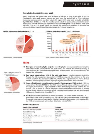 58
Hindustan Constructions
Growth traction seen in order-book
HCC’s order-book has grown 18%, from Rs164bn at the end of FY09 to Rs194bn in Q1FY11.
Significantly, order-book growth traction was seen post the second half of FY10, indicating
increasing economic activity and client activity. We expect HCC’s order-book to double to Rs328bn
by FY12E from Rs188bn in FY10. The hydel segment is likely to continue to dominate the order-
book, going forward. However, we expect the roads segment to garner 33% of the total order book
by FY12E (25% in FY10). Power (hydel and thermal) and irrigation are expected to drop from the
current combined share of 75% of the order-book in Q1FY11 to 67% by FY12E.
Exhibit 6: Current order book mix (Q1FY11) Exhibit 7: Order book trend (FY02-FY12E) (Rsmn)
Source: Company, Centrum Research Source: Company, Centrum Research Estimates
Risks
Slow pace of awarding hydro projects – Awarding hydro-power projects takes a long time
and hence creates uncertainty for EPC/civil works. This impacts the revenue visibility of
contractors like HCC. The Sawalkote project, worth Rs19bn (around 10% of the order-book), was
delayed due to litigation.
Two states occupy almost 50% of the total order-book – Irrigation exposure to Andhra
Pradesh has hit management expectation in FY10 severely and the execution of the same
remains uncertain. HCC is also exposed to J&K, which is also a high-tension area. Hence, it would
affect our numbers, going forward, if any major negative development affects the state.
Issues related to cost escalation claims made by the company on BWSL project – HCC has
made various claims to MSRDC for the BWSL project. Though we do not foresee any issues in
this regard, there remains a slight possibility of these claims being dismissed. Till date, HCC has
booked a loss of around Rs2.5bn on the project and has received escalation claims of Rs150cr.
Another Rs2bn is likely to be claimed, as the company has completed the rest of the project.
HCC expects the claim to be cleared by FY11.
FCCB – HCC has total outstanding of around US$96.6mn. The current market price of HCC is
around Rs63.4 and FCCB’s conversion price is Rs124, which would hit redemption through cash.
This would put a strain on financials. On the other hand, after diluting stake in the previous QIP,
the FCCB conversion would further dilute stake to the extent of 5.7%.
Exhibit 9: FCCB details
Details of the FCCB issued Particulars
Total value of the Issue (in USD) 100,000,000.0
Current Outstanding 96,600,000.0
Conversion Price Rs.124 / equity share
Max No. of Eq Shares/GDSs to be issued on conversion 35,939,082
Possible dilution 5.7%
Current Status In FY10, re-purchased & cancelled 3.4% of O/S FCCBs due 2011
Source: Company, Centrum Research
Exhibit 8: Order-book exposure to
various states (Rsmn)
FY10 Order-book Stateexposure
Andhra Pradesh
35,739
J&K 54,549
WB 33,858
Others 28,215
Bhutan 11,286
Uttarakhand -
Maharashtra
18,810
Source: Company, Centrum Research
 