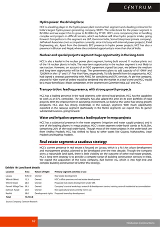 62
Hindustan Constructions
Hydro power: the driving force
HCC is a leading player in the hydro-power plant construction segment and a leading contractor for
India’s largest hydro-power generating company, NHPC. The order-book for the power segment is
Rs106bn and we expect this to grow to Rs169bn by FY12E. HCC’s core competency lies in handling
complex and projects in difficult terrains, which we believe will drive hydro projects intake, going
forward. Competitors in this segment are L&T, Gammon India, Soma Enterprises (private company),
JaiPrakash Associates (not a competitor currently, since it is busy with internal power projects), Patel
Engineering, etc. Apart from the domestic EPC presence in hydro power projects, HCC has also a
presence in Bhutan and Nepal, where the combined opportunity is more than that of India.
Nuclear and special projects segment: huge opportunity in the long-term
HCC is also a leader in the nuclear power plant segment, having built around 11 nuclear plants out
of the 19 nuclear plants in India. The near-term opportunity in the nuclear segment is not likely to
see traction. However, on account of an NSG agreement signed last year, we believe the medium
and long-term opportunity will be huge. The government plans to add capacity of 6110MW and
7200MW in the 12th
and 13th
Five Year Plans, respectively. To fully benefit from this opportunity, HCC
had signed a strategic partnership with AMEC for consulting and EPC services. As per the company,
around Rs140bn worth of orders would be tendered into the market in a year’s time and HCC would
be a major beneficiary. Major competitors in the segment are Gammon India, L&T and HCC.
Transportation: leading presence, with strong growth prospects
HCC has a leading presence in the road segment, with several road projects. HCC has the capability
to work as an EPC contractor. The company has also upped the ante on its own portfolio of road
projects. With the improvement in operating environment, we believe this sector has strong growth
prospects. HCC also has strong credentials in the railways segment. With much opportunity
expected in the railways segment (particularly in the Metro segment), we expect HCC to garner
substantial business, going forward.
Water and irrigation segment: a leading player in mega projects
HCC has a substantial presence in the water segment (irrigation and water supply projects) and is
one of the leading players in mega projects. HCC’s water segment order-book stands at Rs38.5bn,
comprising 20% of the total order-book. Though most of the water projects in the order-book are
from Andhra Pradesh, HCC has shifted its focus to other states like Gujarat, Maharashtra, Uttar
Pradesh and Madhya Pradesh.
Real estate segment: a cautious strategy
HCC’s current presence in real estate is focused on Lavasa, which is a Rs1.4tn urban development
and management project, planned to be developed over the next decade. Though the company
owns a reasonable land bank, there is little visibility on the outcome of other real-estate projects.
HCC’s long-term strategy is to provide a compete range of building construction services in India.
We expect the acquisition of the Swiss company, Karl Steiner AG, which is into high-end and
complex building construction to further this strategy.
Exhibit 19: Land bank details
Location Area Nature of Right Primary segment activities or use
Lavasa 9,961.0 Owned Real estate development
Vikhroli (West) 12.3 Owned HCC’s office premises and real estate development
Vikhroli (East) 28.0 Owned Proposed real estate development under SRA
Panvel- Village Tara 54.5 Owned Company’s central workshop, research & development centre, training centre & residential accommodation
Dahivali- Karjat 20.0 Owned Non-agricultural land currently not in use
Nashik 58.0 Development rights Proposed township development
Total 10,133.8
Source: Company, Centrum Research
 