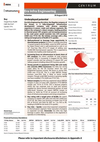 Please refer to important disclosures/disclaimers in Appendix A
Buy
Target Price: Rs289
CMP: Rs219.6*
Upside: 31%
*as on 27 August 2010
Manish Kayal
manish.kayal@centrum.co.in
91 22 4215 9313
Underplayed potential
Era Infra Engineering (Era Infra), the flagship company of
Era Group, is a fully-integrated infrastructure
development company with diverse execution
experience in power, roads and railways segments. We
believe the company’s robust margins, leading position
in thermal power EPC projects and increasing presence
in the road sector would translate into 23% earnings
CAGR over FY10-12E. We initiate coverage with a Buy
rating and target price of Rs289 (31% upside).
Well-positioned to leverage huge opportunity in
thermal power projects: Era Infra is currently executing
15 power projects (six for BHEL, seven for NTPC and two
for Adani Power) and is well positioned to cash in on
12th
Five-Year Plan (FY12-17) target of adding over
70,000 MW thermal power capacity. This is expected to
translate into healthy order-book growth.
Increasing focus on infrastructure to boost share of
EPC projects: Era Infra’s portfolio of road projects
(through SPVs) is increasing. It bagged Rs17bn NHAI
project recently and has presence in airport EPC and
railway projects entailing robust EPC business growth.
Strong growth in equipment hiring (EH) and ready
mix concrete (RMC) businesses: Era Infra has strong
capex plans for the EH business which has seen
heightened business activity. We factor in strong 59%
CAGR over FY10-12E. This is a high EBITDA margin
business (sub-70%) that is likely to boost overall
margins. Though small, RMC business is growing rapidly
(we have modeled 17% CAGR over FY10-12E).
Robust margins: Era Infra has registered robust EBITDA
margins in past 3-4 years (EPC segment’s FY10 EBITDA
margin was 19.1% in FY10). This is because projects
where the raw materials such as steel and cement
supplied by clients formed substantial portion of total
order-book. However, we expect EBITDA margin to
decline to 18.6% by FY12E on account of increasing
share of infrastructure projects and rising competition.
Buy rating with a target price of Rs289: We expect
company to register 28% sales and 23% PAT CAGR over
FY10-12E. We value core business at Rs269 (14x FY12E
EPS of Rs19.2) and Rs20 for BOT on 1.5x P/B to BV,
totaling to Rs289 for the stock (31% upside).
Key risks – Upside: Lower-than-expected competition
in thermal power segment, faster execution of projects
vs expected run-rate. Downside: Era Infra has high
leverage vs peers. Also, competition in the segments it
operates in is intensifying.
Key Data
Bloomberg Code ERIR IN
Reuters Code ERCI.BO
Current Shares O/S (mn) 181.8
Diluted Shares O/S(mn) 181.8
Mkt Cap (Rsbn/USDmn) 40/854.1
52 Wk H / L (Rs) 235/135
Daily Vol. (3M NSE Avg.) 264,961
Face Value (Rs) 2
USD = Rs46.9
Shareholding Pattern (%)
Foreign, 4.0
Non Promoter
Corp. Hold.,
24.7
Institutions, 7.6
Promoters,
58.9
Public & Others,
4.8
As on 30 June 2010
One Year Indexed Stock Performance
80
90
100
110
120
130
140
150
Aug-09 Oct-09 Dec-09 Feb-10 Apr-10 Jun-10 Aug-10
ERA INFRA LTD BSE SENSEX 30 INDEX
Price Performance (%)
1M 6M 1Yr
Era Infra Engineering 5.1 5.9 39.0
NIFTY 0.7 9.5 13.0
Source: Bloomberg, Centrum Research
as on 27 August 2010
Financial Summary Standalone
Y/E Mar (Rsmn) Rev YoY (%) EBITDA EBITDA (%) Adj PAT YoY (%) Fully DEPS RoE (%) RoCE (%) P/E (x) EV/EBITDA (x)
FY09 23,769 62.3 4,136 17.4 1,613 32.9 11.0 24.0 15.9 19.9 12.1
FY10 34,155 43.7 6,525 19.1 2,475 53.5 12.8 21.2 17.6 17.1 10.3
FY11E 42,790 25.3 8,139 19.0 2,817 13.8 14.4 17.7 16.8 15.3 8.7
FY12E 55,617 30.0 10,346 18.6 3,768 33.7 19.2 19.7 18.3 11.4 7.2
FY13E 69,839 25.6 12,573 18.0 4,783 26.9 24.4 20.5 19.0 9.0 6.3
Source: Company, Centrum Research Estimates
Infrastructure
Initiation 30 August 2010
INDIA
Era Infra Engineering
 