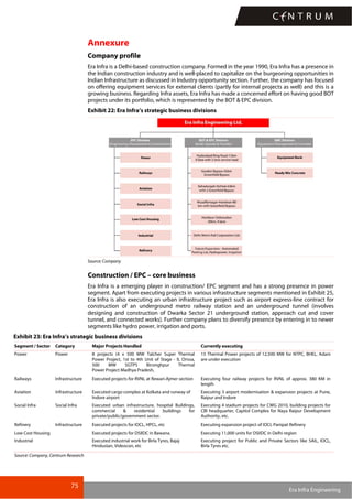 75
Era Infra Engineering
Annexure
Company profile
Era Infra is a Delhi-based construction company. Formed in the year 1990, Era Infra has a presence in
the Indian construction industry and is well-placed to capitalize on the burgeoning opportunities in
Indian Infrastructure as discussed in Industry opportunity section. Further, the company has focused
on offering equipment services for external clients (partly for internal projects as well) and this is a
growing business. Regarding Infra assets, Era Infra has made a concerned effort on having good BOT
projects under its portfolio, which is represented by the BOT & EPC division.
Exhibit 22: Era Infra’s strategic business divisions
Source: Company
Construction / EPC – core business
Era Infra is a emerging player in construction/ EPC segment and has a strong presence in power
segment. Apart from executing projects in various infrastructure segments mentioned in Exhibit 25,
Era Infra is also executing an urban infrastructure project such as airport express-line contract for
construction of an underground metro railway station and an underground tunnel (involves
designing and construction of Dwarka Sector 21 underground station, approach cut and cover
tunnel, and connected works). Further company plans to diversify presence by entering in to newer
segments like hydro power, irrigation and ports.
Exhibit 23: Era Infra’s strategic business divisions
Segment / Sector Category Major Projects Handled Currently executing
Power Power 8 projects (4 x 500 MW Talcher Super Thermal
Power Project, 1st to 4th Unit of Stage - II, Orissa,
500 MW SGTPS Birsinghpur Thermal
Power Project Madhya Pradesh,
15 Thermal Power projects of 12,500 MW for NTPC, BHEL, Adani
are under execution
Railways Infrastructure Executed projects for RVNL at Rewari-Ajmer section Executing four railway projects for RVNL of approx. 380 KM in
length
Aviation Infrastructure Executed cargo complex at Kolkata and runway of
Indore airport
Executing 3 airport modernisation & expansion projects at Pune,
Raipur and Indore
Social Infra Social Infra Executed urban infrastructure, hospital Buildings,
commercial & residential buildings for
private/public/government sector.
Executing 4 stadium projects for CWG 2010, building projects for
CBI headquarter, Capitol Complex for Naya Raipur Development
Authority, etc.
Refinery Infrastructure Executed projects for IOCL, HPCL, etc Executing expansion project of IOCL Panipat Refinery
Low Cost Housing Executed projects for DSIIDC in Bawana. Executing 11,000 units for DSIIDC in Delhi region
Industrial Executed industrial work for Birla Tyres, Bajaj
Hindustan, Videocon, etc
Executing project for Public and Private Sectors like SAIL, IOCL,
Birla Tyres etc.
Source: Company, Centrum Research
 