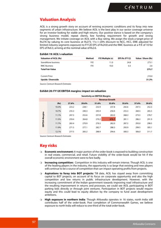 97
Ahluwalia Contracts
Valuation Analysis
ACIL is a strong growth story on account of reviving economic conditions and its foray into new
segments of urban infrastructure. We believe ACIL is the best play in our sector coverage universe
for an investor looking for stable and high returns. Our positive stance is based on the company’s
strong business model, repeat clients, low funding requirement for growth and strong
management. We initiate coverage on ACIL with a Buy rating. We assign the stock a target price of
Rs276 by valuing its core business at Rs273, 11x (~20% discount to NCC, HCC, ERIE adjusted for
limited industry segments exposure) to FY12E EPS of Rs24.8 and the RMC business at a P/E of 10 for
EPS of Rs0.3, arriving at the nominal value of Rs2.6.
Exhibit 19: ACIL’s valuation
Valuation of ACIL (Rs) Method P/E Multiple (x) EPS Rs (FY12) Value / Share (Rs)
StandAlone business P/E 11.0 24.8 273.1
RMC Business P/E 10.0 0.3 2.6
Total Fair Value 275.7
Current Price 210.0
Upside / Downside 31.3%
Source: Centrum Research Estimates
Exhibit 20: FY12E EBITDA margins: impact on valuation
Sensitivity on EBITDA Margins
Revenue Growth
(Rs) 27.6% 29.6% 31.6% 33.6% 35.6% 37.6% 39.6%
10.3% 223.2 228.1 232.9 237.8 242.6 247.5 252.3
10.7% 235.3 240.3 245.4 250.4 255.5 260.5 265.5
11.1% 247.3 252.6 257.8 263.0 268.3 273.5 278.7
11.5% 259.4 264.8 270.2 275.7 281.1 286.5 291.9
11.7% 265.4 270.9 276.5 282.0 287.5 293.0 298.5
11.9% 271.5 277.1 282.7 288.3 293.9 299.5 305.1
EBITDAMargins
12.1% 277.5 283.2 288.9 294.6 300.3 306.0 311.7
Source: Centrum Research Estimates
Key risks
Economic environment: A major portion of the order-book is exposed to building construction
in real estate, commercial, and retail. Future visibility of the order-book would be hit if the
overall economic environment were to fare badly.
Increasing competition: Competition in this industry will remain intense. Though ACIL is one
of the leading players in the industry, the opportunity is so large that existing and new players
will continue to be a source of competition that can impact operating profits from projects.
Aspirations to foray into BOT projects: Till date, ACIL has stayed away from committing
capital to BOT projects, on account of its focus on corporate opportunity and also the high
competition and low returns in public infrastructure development. However, with the
increasing commitment of the Indian government towards improving road infrastructure and
the resulting improvement in returns and processes, we could see ACIL participating in BOT
parking bids directly or through joint ventures. Participation in BOT projects would require
equity and this could lead to equity dilution by the company to fund asset development
ambitions.
High exposure in northern India: Though Ahluwalia operates in 16 states, north India still
contributes half of the order-book. Post completion of Commonwealth Games, we believe
exposure to north India will reduce to one-third of the total order-book.
 
