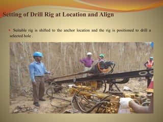 Alignment Rig Method Stament Construction Sequence.pptx