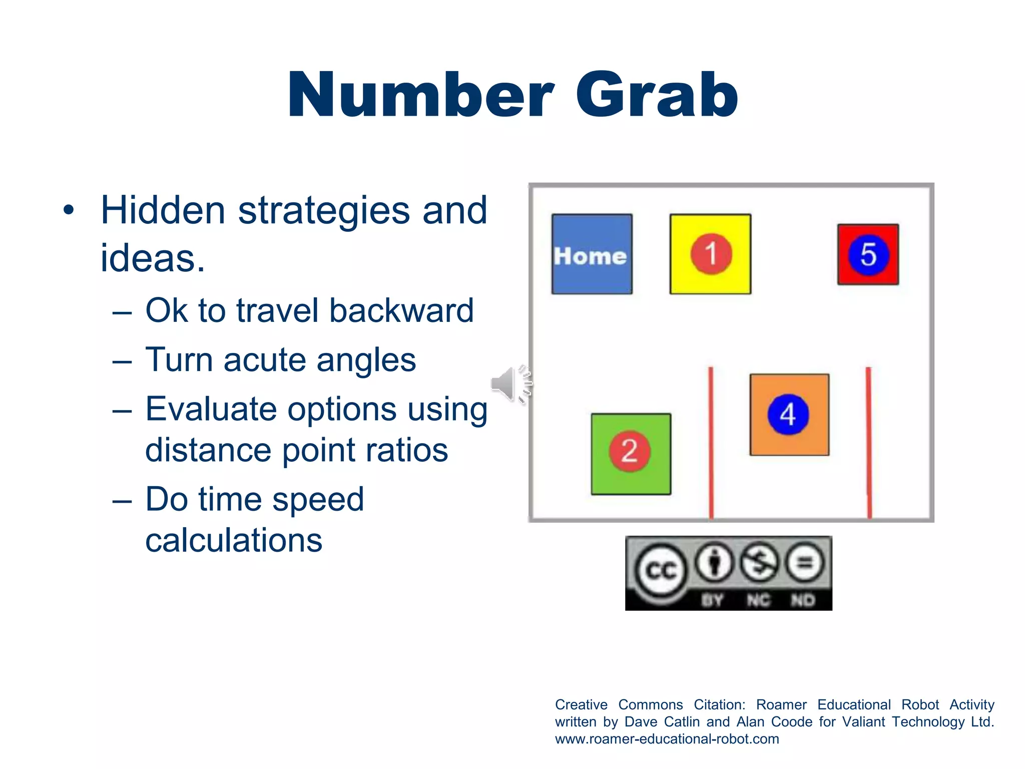 Number Grab
• Hidden strategies and
ideas.
– Ok to travel backward
– Turn acute angles
– Evaluate options using
distance point ratios
– Do time speed
calculations
Creative Commons Citation: Roamer Educational Robot Activity
written by Dave Catlin and Alan Coode for Valiant Technology Ltd.
www.roamer-educational-robot.com
 