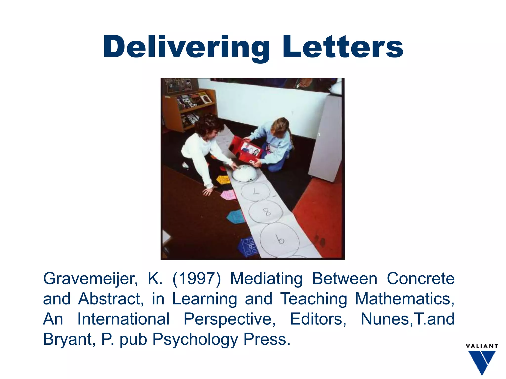 Delivering Letters
Gravemeijer, K. (1997) Mediating Between Concrete
and Abstract, in Learning and Teaching Mathematics,
An International Perspective, Editors, Nunes,T.and
Bryant, P. pub Psychology Press.
 