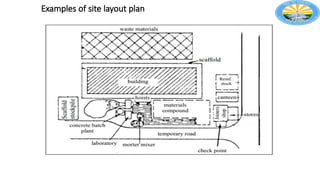Examples of site layout plan
 